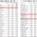 남구-047 이미지