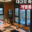 일삼육고기집