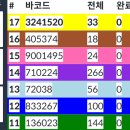 우리시스템 티스토리