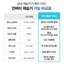 디자인어스 - 진도군 옥주길 16 | 삼성 인버터 제습기 18L 26년형 - 어스브라운 사용 후기 ( AY70H18100GTD)