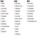 종화사거리 이미지