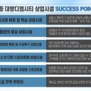 대방성 이미지