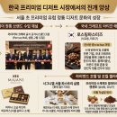 젤라띠젤라띠 스타필드 하남점(Gelati Gelati)