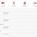한국후지필름롯데마트 이미지