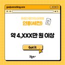 한림대학부속춘천성심병원 이미지
