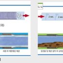 모모드레인솔루션 이미지