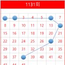 대치4-104 이미지