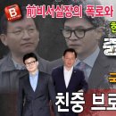 국회를 갖다 바친 친중 브로커 한동훈 김형동의 최후! 중국 공산당고의 커넥션! 前비서실장의 폭로와 공수처 고발! ﻿빵시기TV 이미지