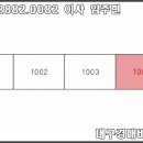 구미중앙로45길-1 이미지