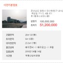 내서읍417 이미지