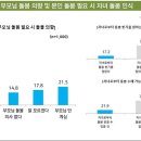 의료법인 의향의료재단 이미지