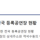 양구문예회관 공연장 이미지