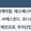 남해토건(주) 이미지