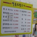팔등로뒷고기