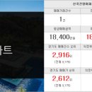 LBA윤부동산공인중개사사무소 이미지