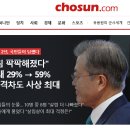 배못경로당 네이버블로그