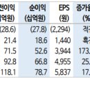 에치에프알 - 모범생의 바닥은 깊지 않다 이미지