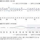 427 이미지