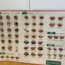 [백반] 얌샘김밥 부천옥길점 이용 후기