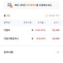 티엠씨컴퍼니