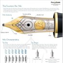 영문캘리그라피 이미지