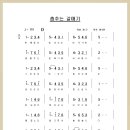 춤추는갈매기 이미지