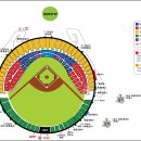 요즘 열기가 뜨거운 국민스포츠..야구 번개 진행 합니다.(LG:삼성/7월30일 목요일경기) 이미지