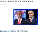 푸틴 대통령, 연방 의회에서 연설＞＞＞대통령의 날 2월 20일 트럼프, 연설 및 어젠다 47 발표! 이미지