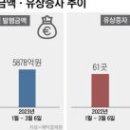 유상 이미지