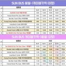 썬월드마트 - 서구 건지로284번길 36 | 썬월드마트