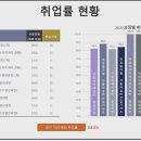 가야자동차정비 - 원주시 원문로 186-2 | 가야자동차정비