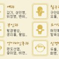 태진당한의원 네이버블로그