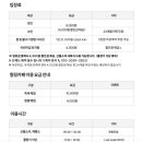 산들소리제빵소