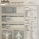 조GYM 이미지