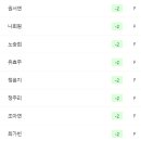 선두하우스 이미지