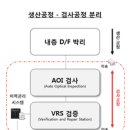 G2016 이미지