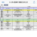 할랄코리아 주식회사