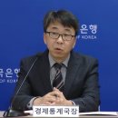 사실상 '최저' 경제성장률 1.4% 한국은행 발표 외면한 조선·중앙 이미지