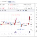 주식회사 엠씨컴퍼니 네이버블로그