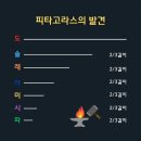 라라음악학원 이미지