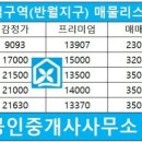 반월·현대부동산공인중개사사무소 이미지