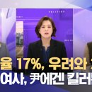 [맞수다] &#34;지지율 17%, 우려와 체념&#34;‥&#34;김 여사, 尹에겐 킬러문항&#34; (2024.11.08/뉴스외전/MBC) 이미지