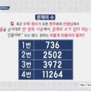 수력발전소학원 이미지