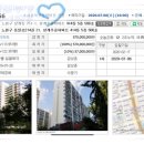중계역 북측 이미지