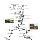 *특가[11/16-20]동남아 최고봉 코타키나발루산(4,095m) 등정[3박5일] 이미지