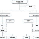 광명탑한의원 이미지