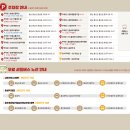2023홍성바베큐축제 기본정보/먹거리메뉴/주차안내/라인업/프로그램정보/백종원 더본코리아/관광택시