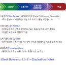 상미유통