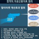 경희웰빙한의원 이미지