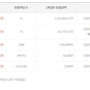로또 이미지